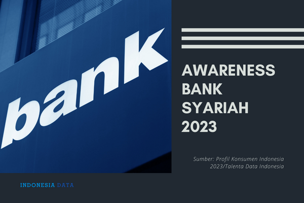 Awareness Bank Syariah 2023_rev