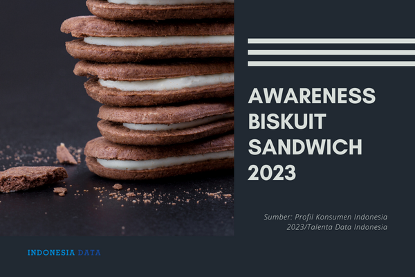 Awareness Biskuit Sandwich 2023