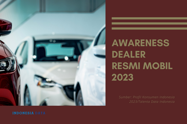 Awareness Dealer Resmi Mobil 2023