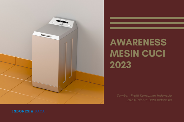 Awareness Mesin Cuci 2023