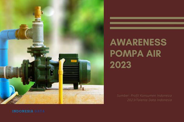 Awareness Pompa Air 2023