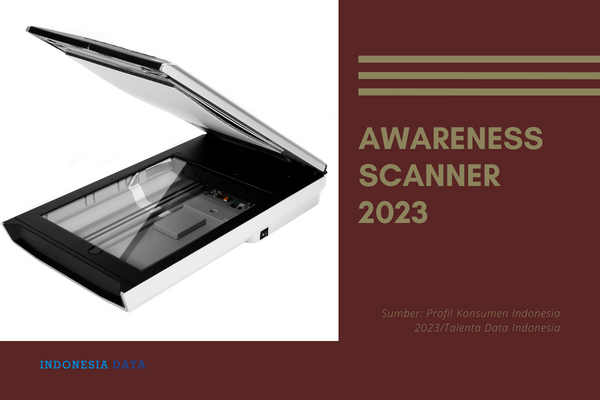 Awareness Scanner 2023