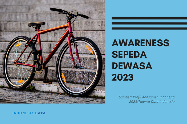 Awareness Sepeda Dewasa 2023