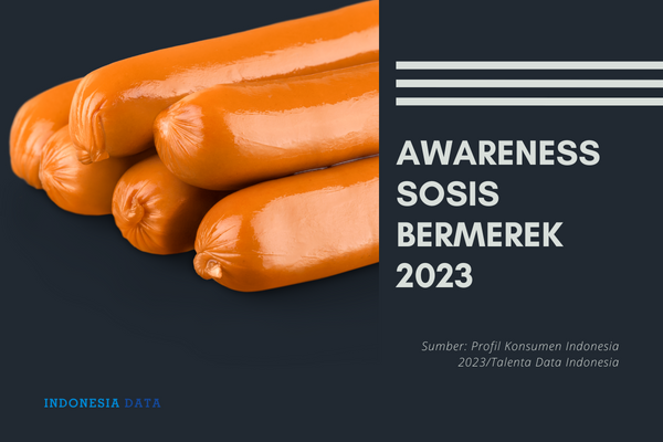 Awareness Sosis Bermerek 2023