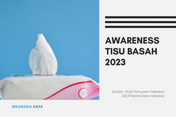 Awareness Tisu Basah 2023