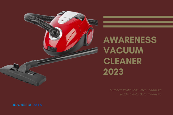 Awareness Vacuum Cleaner 2023