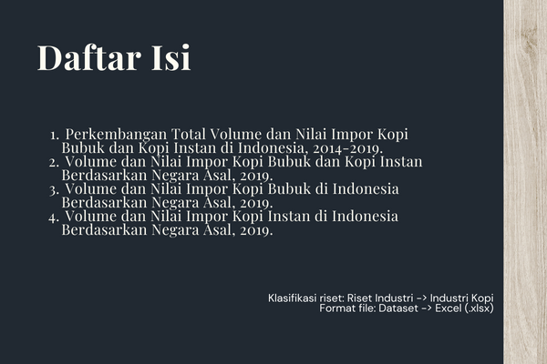 Impor Kopi Bubuk dan Kopi Instan di Indonesia 2019 - Konten