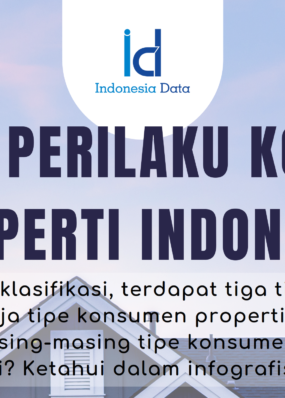 Infografis – Tipe dan Perilaku Konsumen Properti Indonesia – Featured