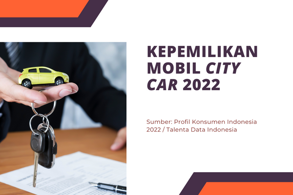 Kepemilikan Mobil City Car 2022