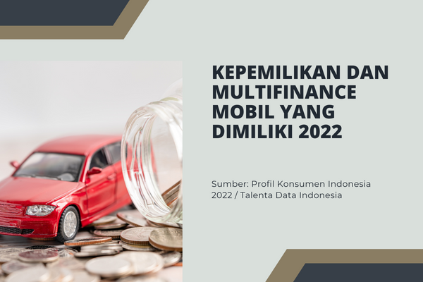 Kepemilikan dan Multifinance Mobil yang Dimiliki 2022
