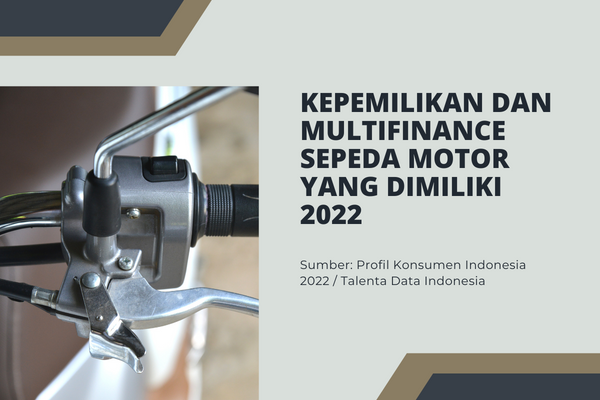 Kepemilikan dan Multifinance Sepeda Motor yang Dimiliki 2022