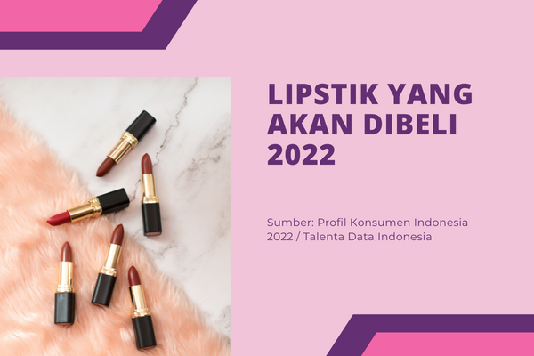 Lipstik yang Akan Dibeli 2022