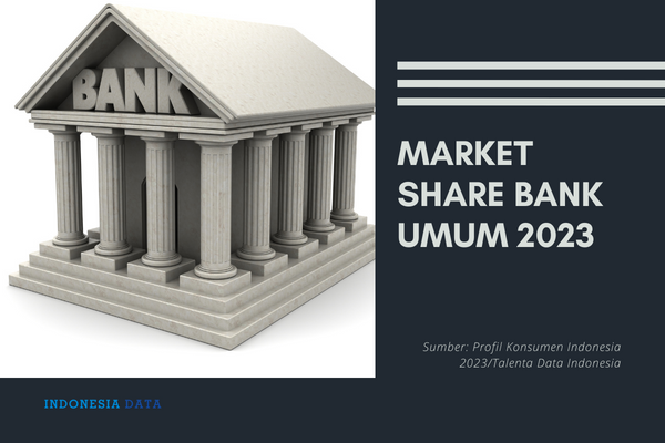 Market Share Bank Umum 2023_rev
