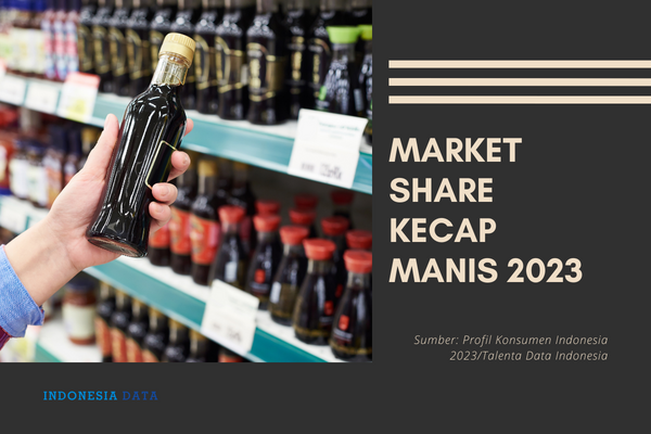 Market Share Kecap Manis 2023