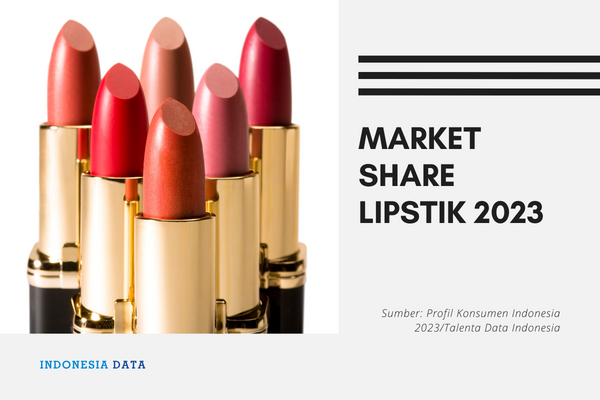 Market Share Lipstik 2023