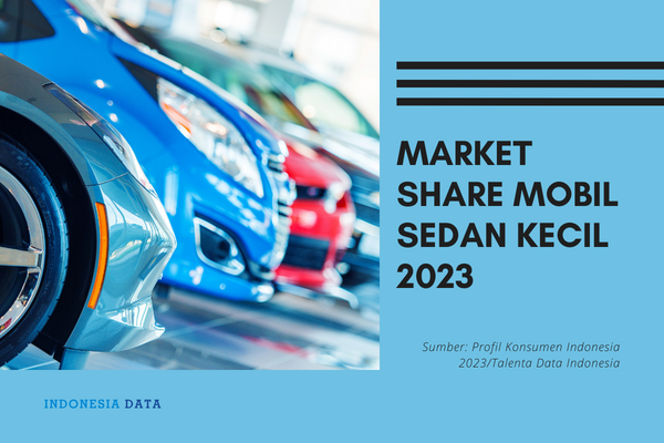 Market Share Mobil Sedan Kecil 2023