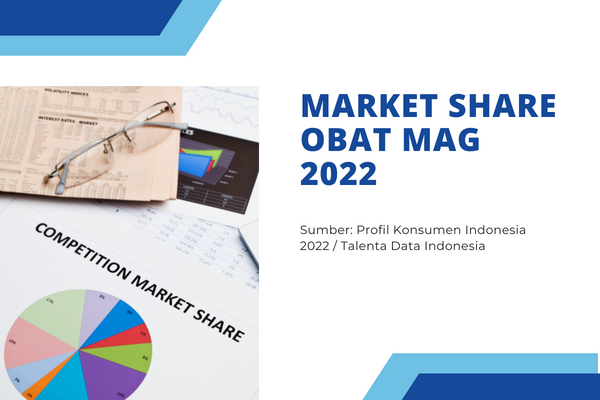 Market Share Obat Mag 2022