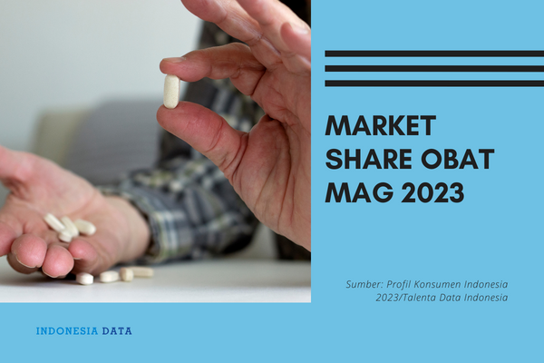 Market Share Obat Mag 2023