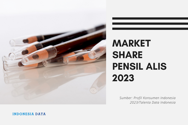 Market Share Pensil Alis 2023