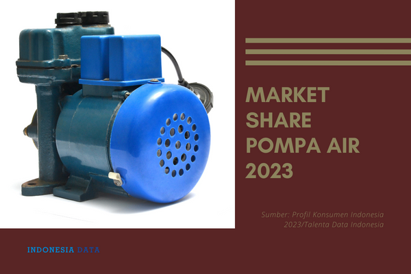 Market Share Pompa Air 2023
