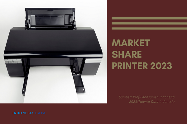 Market Share Printer 2023