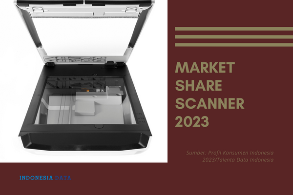 Market Share Scanner 2023