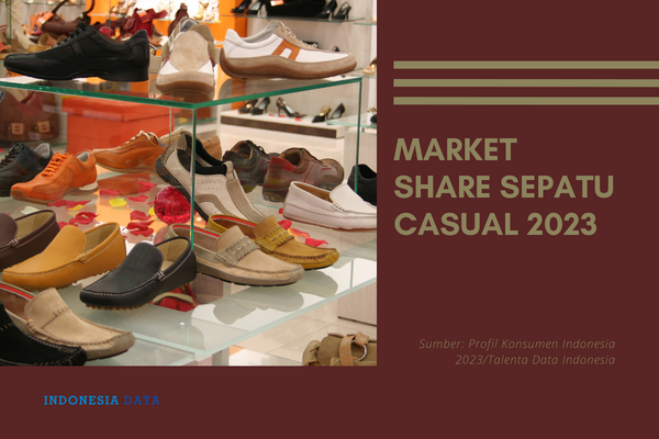 Market Share Sepatu Casual 2023