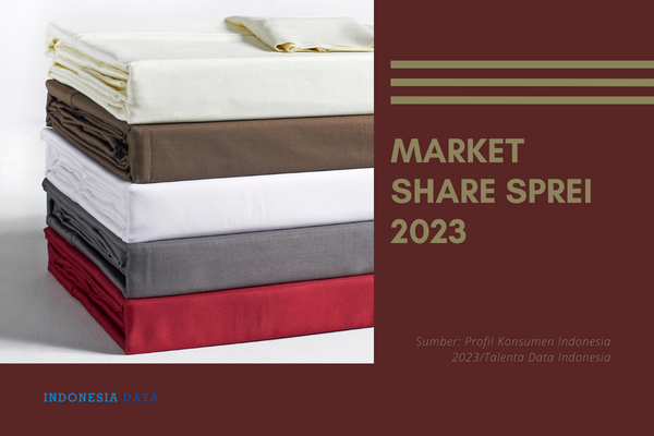 Market Share Sprei 2023