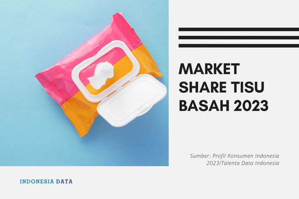 Market Share Tisu Basah 2023