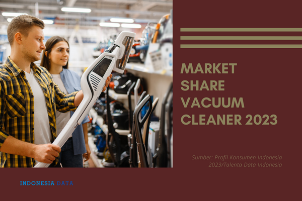 Market Share Vacuum Cleaner 2023