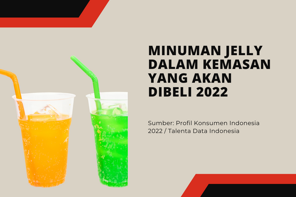 Minuman Jelly Dalam Kemasan yang Akan Dibeli 2022