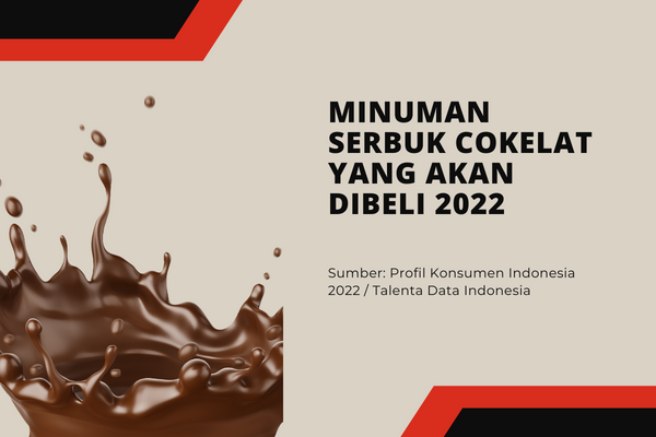 Minuman Serbuk Cokelat yang Akan Dibeli 2022