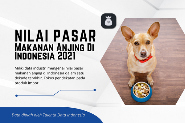 Nilai Pasar Makanan Anjing di Indonesia 2021 - Sampul