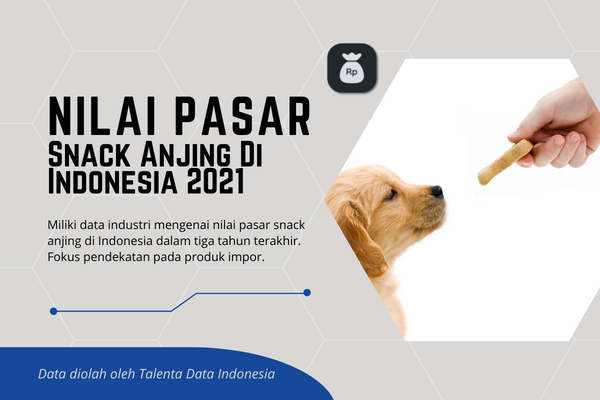 Nilai Pasar Snack Anjing di Indonesia 2021 - Sampul