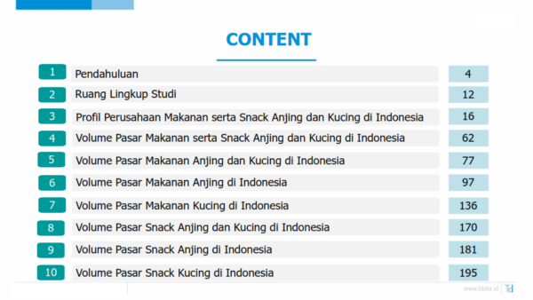 Pemetaan Pasar dan Pelaku Impor Makanan dan Snack Anjing - Kucing di Indonesia 2021_002