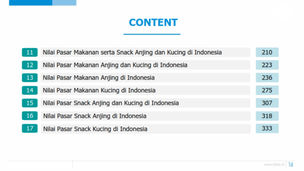Pemetaan Pasar dan Pelaku Impor Makanan dan Snack Anjing - Kucing di Indonesia 2021_003