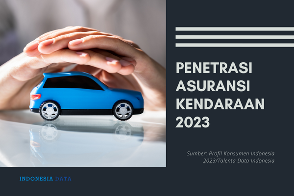 Penetrasi Asuransi Kendaraan 2023