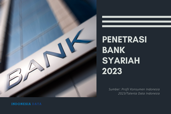 Penetrasi Bank Syariah 2023_rev