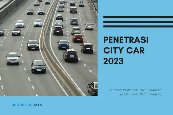 Penetrasi City Car 2023