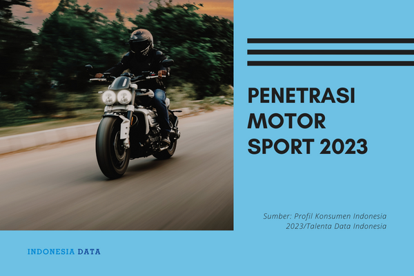 Penetrasi Motor Sport 2023