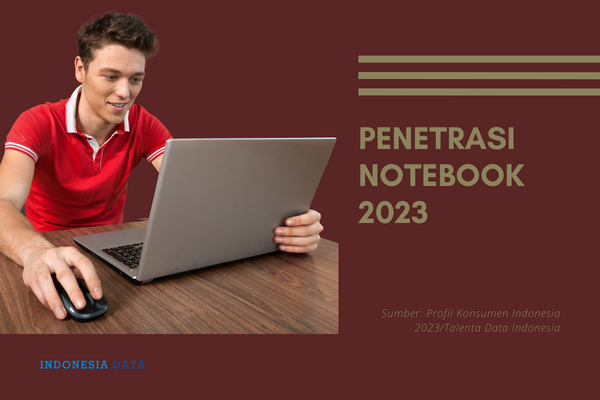 Penetrasi Notebook 2023