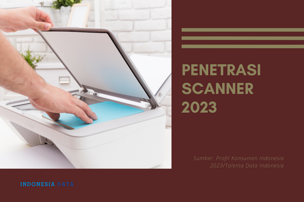 Penetrasi Scanner 2023