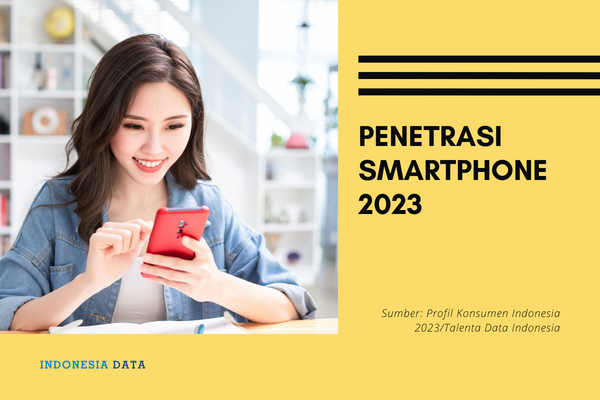Penetrasi Smartphone 2023