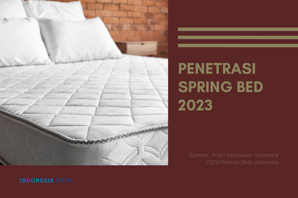 Penetrasi Spring Bed 2023