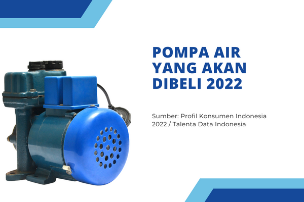 Pompa Air yang Akan Dibeli 2022