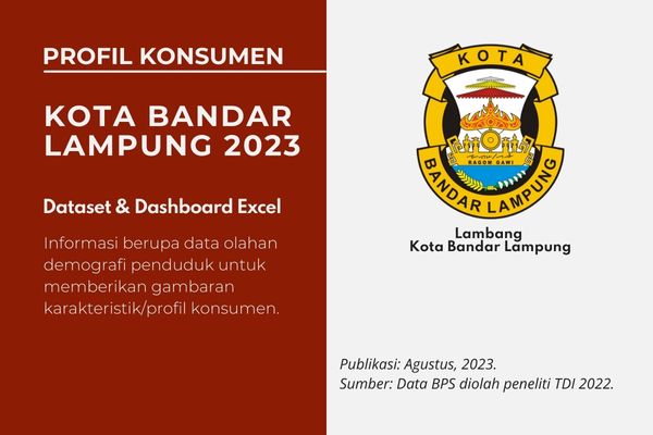 Profil Konsumen Kota Bandar Lampung 2023 - Judul
