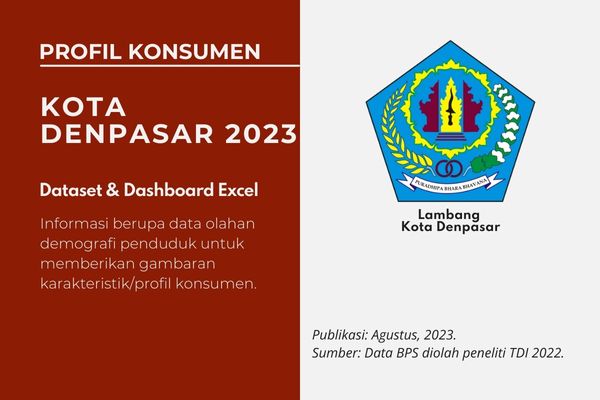 Profil Konsumen Kota Denpasar 2023 - Judul