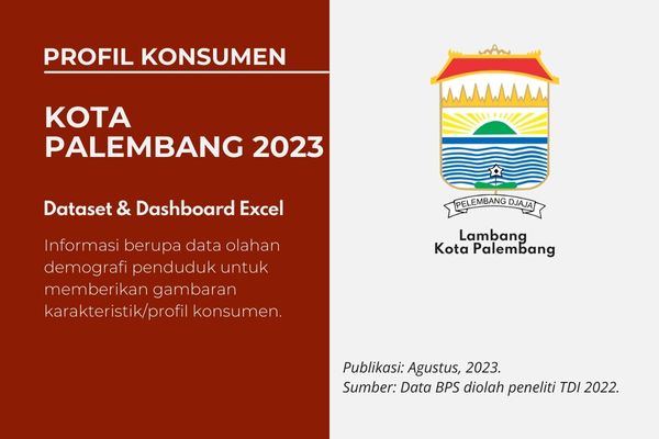 Profil Konsumen Kota Palembang 2023 - Judul
