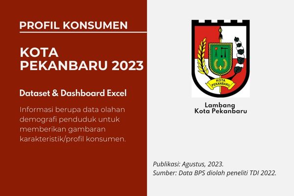 Profil Konsumen Kota Pekanbaru 2023 - Judul