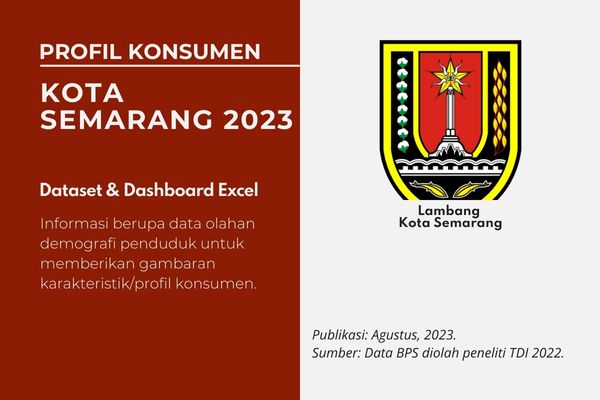 Profil Konsumen Kota Semarang 2023 - Judul